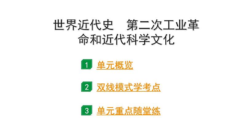 2024贵州中考历史二轮中考题型研究 世界近代史 第二次工业革命和近代科学文化（课件）第1页