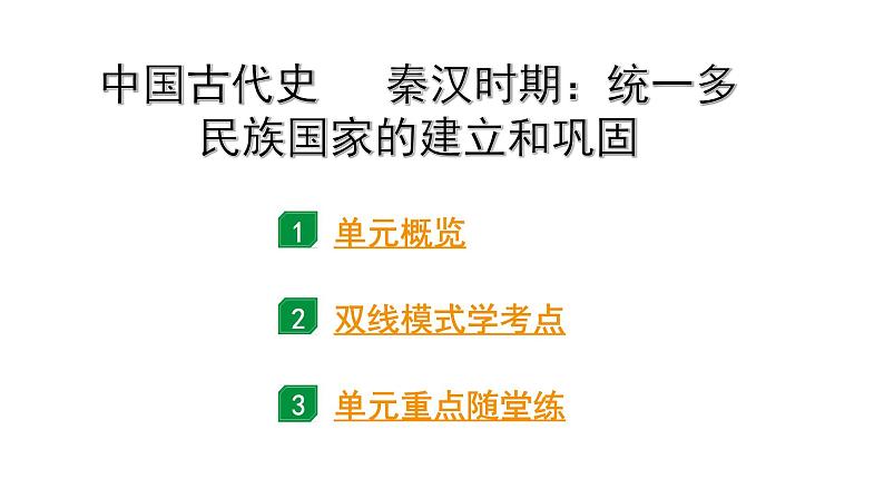 2024贵州中考历史二轮中考题型研究 中国古代史 秦汉时期：统一多民族国家的建立和巩固（课件）01