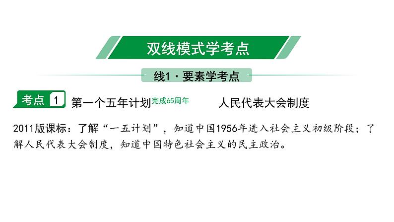 2024贵州中考历史二轮中考题型研究 中国现代史 社会主义制度的建立与社会主义建设的探索（课件）第4页