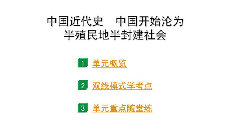 2024贵州中考历史二轮中考题型研究 中国近代史 中国开始沦为半殖民地半封建社会（课件）第2页