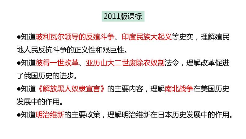 2024河北中考历史二轮中考题型研究 世界近代史 殖民地人民的反抗与资本主义制度的扩展 （课件）第5页