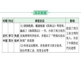 2024河北中考历史二轮备考重难专题：主题三 历史上的中外文化交流 （课件）