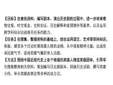 2024河北历史中考二轮备考重难专题： 主题一中华英雄谱 （课件）