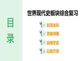 2024河北历史中考二轮备考重难专题：世界现代史板块综合复习  （课件）