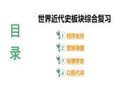 2024河北历史中考二轮备考重难专题：世界近代史板块综合复习 （课件）