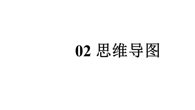 2024河北历史中考二轮备考重难专题：世界近代史板块综合复习 （课件）06