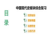 2024河北历史中考二轮备考重难专题：中国现代史板块综合复习  （课件）