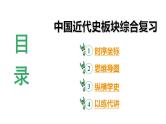 2024河北历史中考二轮备考重难专题：中国近代史板块综合复习  （课件）