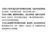 2024河北历史中考二轮备考重难专题：主题九 历史地图上的世界格局  （课件）