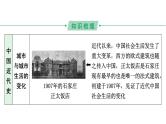 2024河北历史中考二轮备考重难专题：主题六 在身边发现历史 （课件）