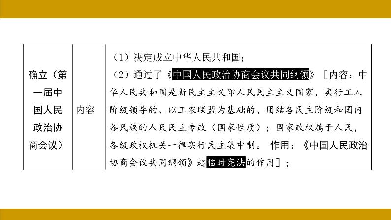 中国现代史 第二单元 社会主义制度的建立与社会主义建设的探索复习课件 2024年河北省中考历史二轮考点分析第8页