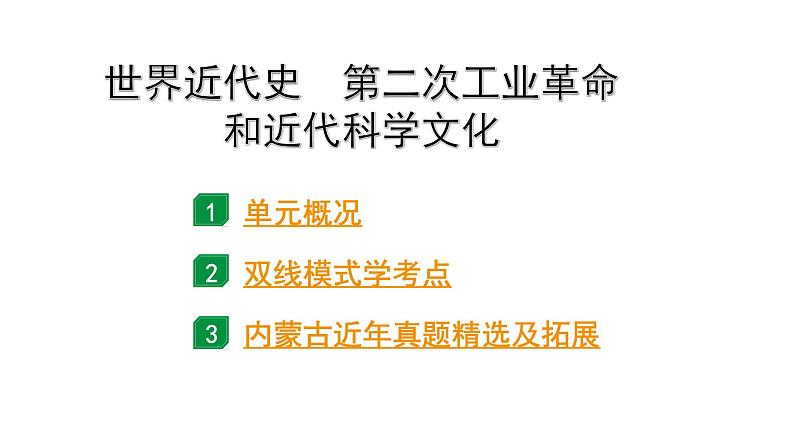 2024内蒙古中考历史二轮中考题型研究 世界近代史 第二次工业革命和近代科学文化（课件）第1页