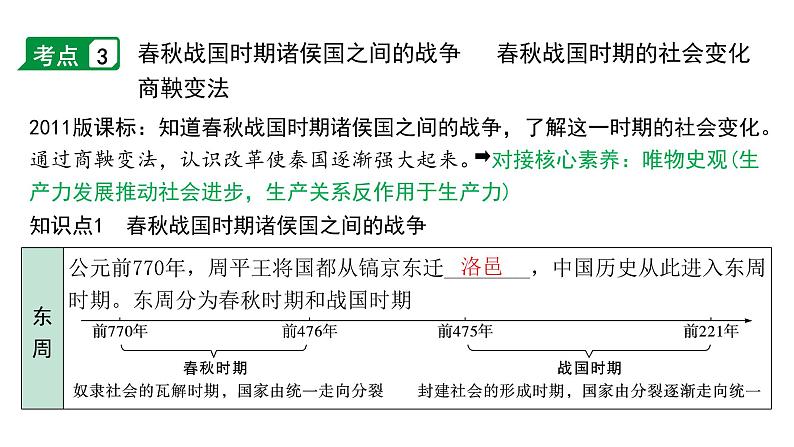 2024内蒙古中考历史二轮中考题型研究 中国古代史 夏商周时期：早期国家与社会变革（课件）第8页