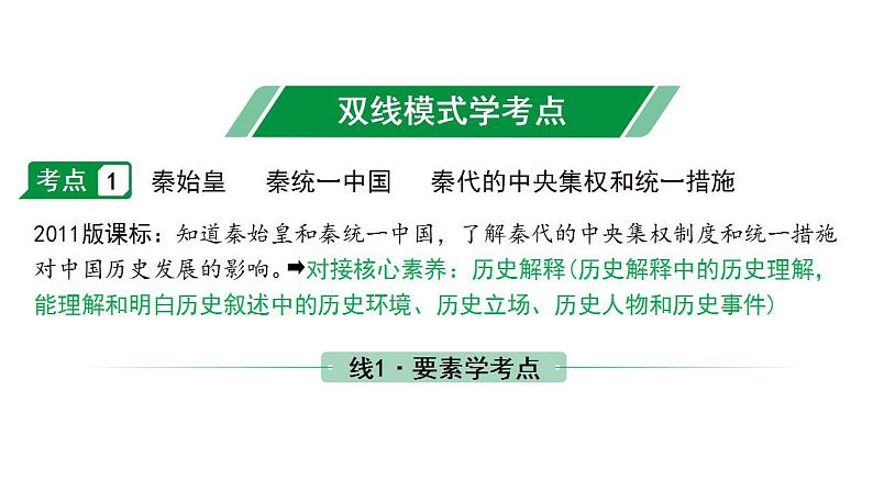 2024内蒙古中考历史二轮中考题型研究 中国古代史 秦汉时期：统一多民族国家的建立和巩固（课件）第4页