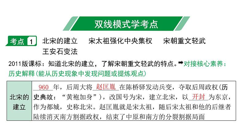 2024内蒙古中考历史二轮中考题型研究 中国古代史 辽宋夏金元时期：民族关系发展和社会变化（课件）第4页