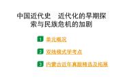 2024内蒙古中考历史二轮中考题型研究 中国近代史 近代化的早期探索与民族危机的加剧（课件）