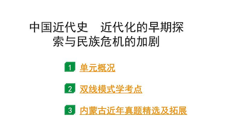 2024内蒙古中考历史二轮中考题型研究 中国近代史 近代化的早期探索与民族危机的加剧（课件）01