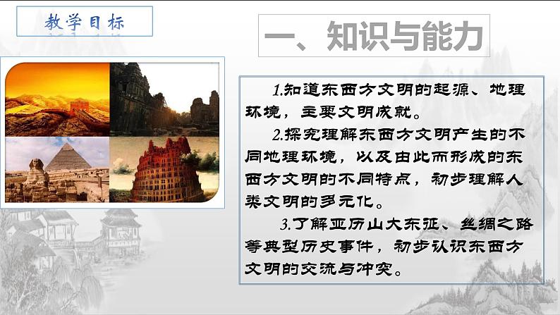 统编版初中历史初三下学期2024学年江西中考历史专题复习世界古代史——人类文明的起源课件第5页