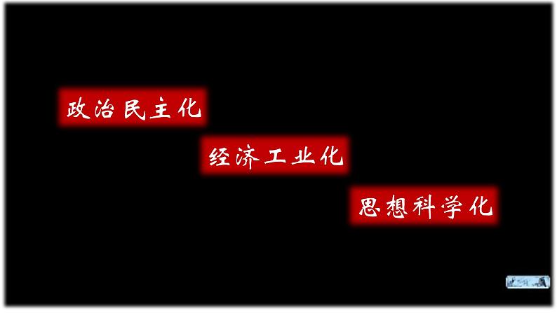 统编版初中历史初三下学期2024学年江西中考历史专题复习近代化的探索复习课件课件02