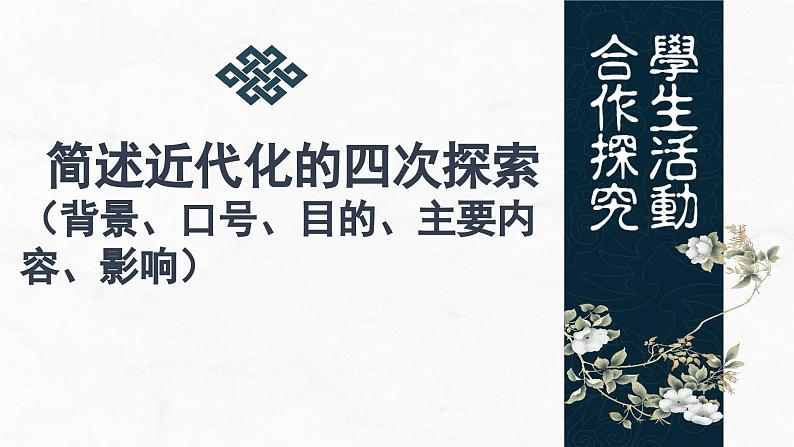 统编版初中历史初三下学期2024学年江西中考历史专题复习近代化的探索复习课件课件04