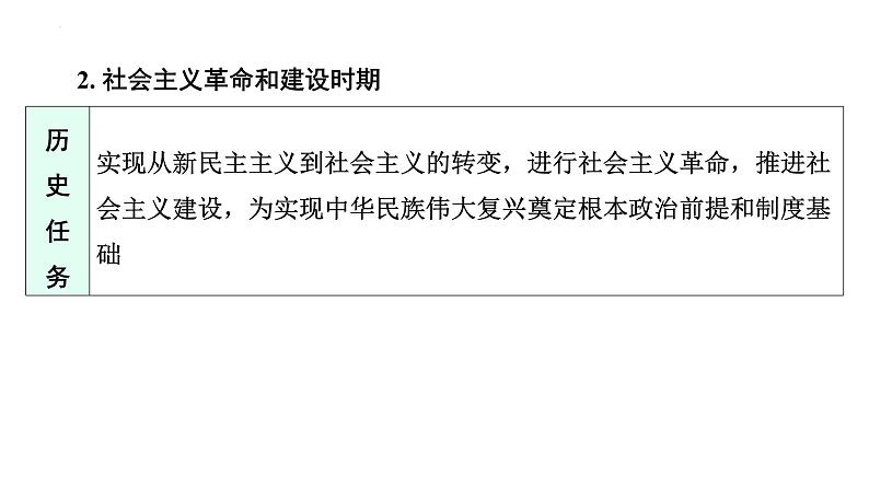 专题五 中国共产党的光辉历程 课件 广东省2024年中考历史二轮复习 课件第6页