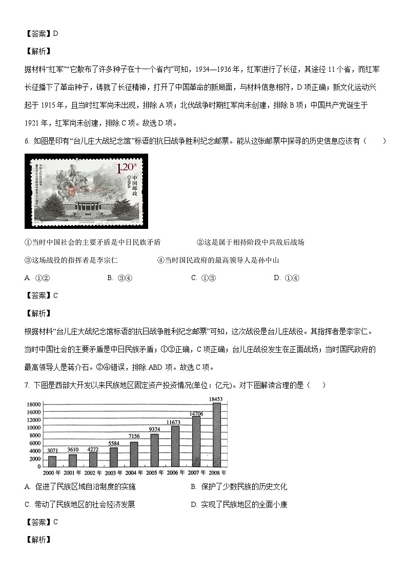 [历史]2024年陕西省渭南市华阴市中考一模试卷（解析版）03