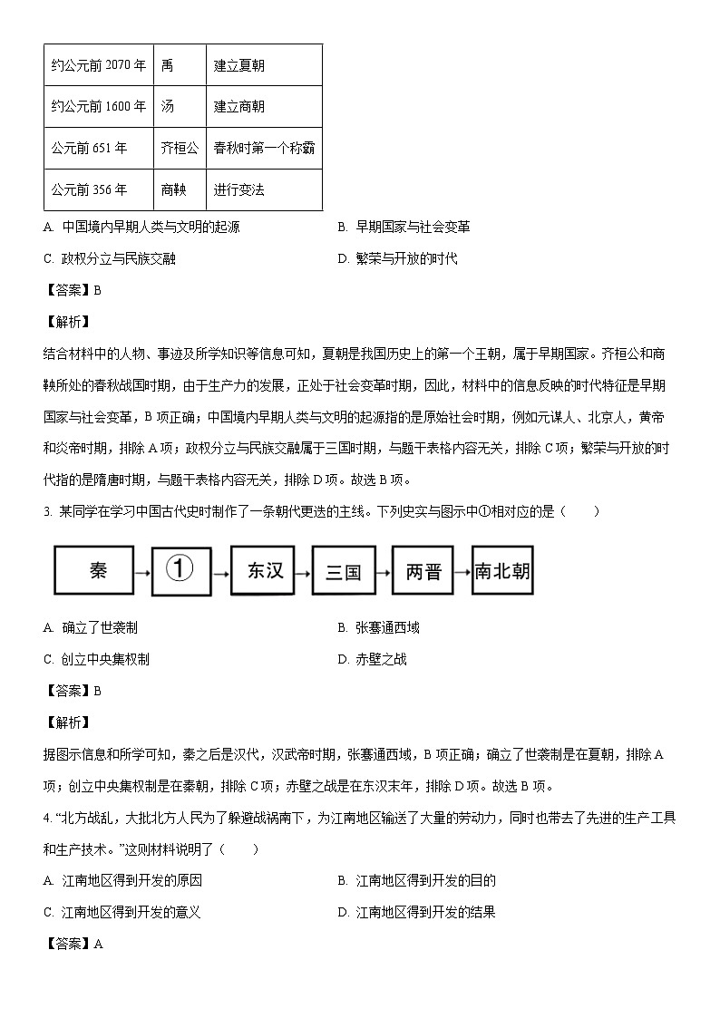 [历史]2024年辽宁省丹东市振安区九年级下学期中考学业水平模拟试卷（解析版）第2页