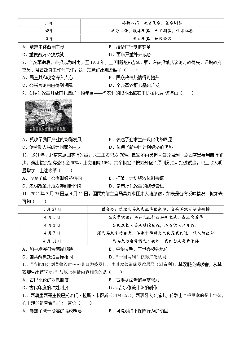 2024年山西省太原市迎泽区太原师范学院附属中学中考三模历史试题(无答案)02