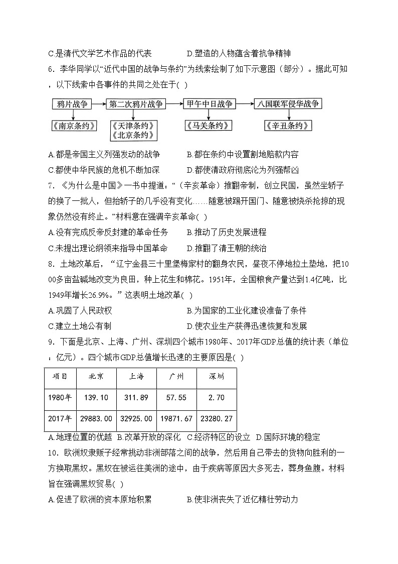山西省晋城市陵川县多校2024届九年级下学期中考第二次模拟历史试卷(含答案)02