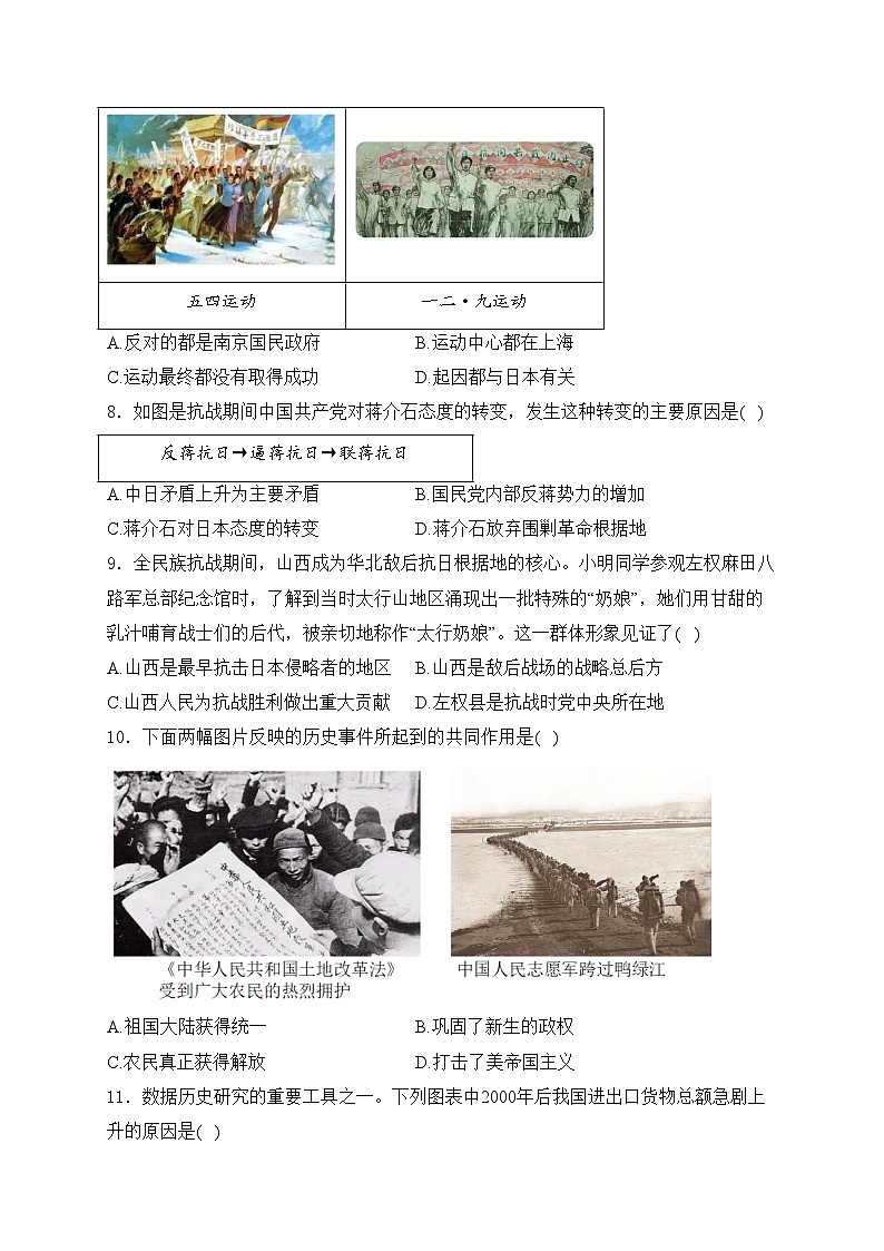 山西省临汾市侯马市2024届九年级下学期中考第二次模拟历史试卷(含答案)03