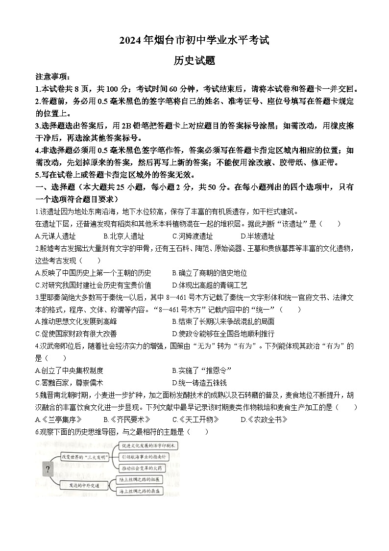 2024年山东省烟台市中考历史真题(无答案)01