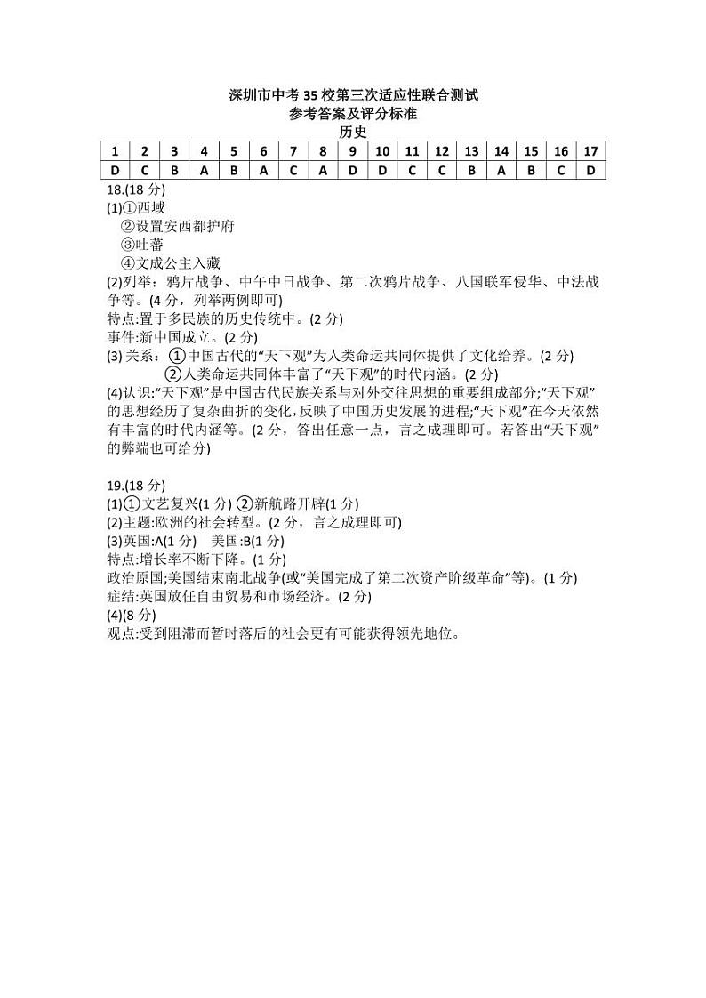 2024年6月深圳市龙岗区35校初三第三次联考历史答案第1页