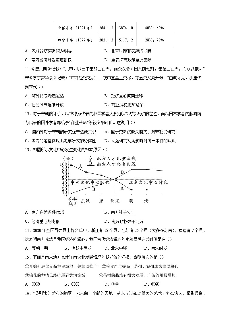 第二单元《辽宋夏金元时期：民族关系发展和社会变化》-2023-2024学年统编版七年级历史下学期期末复习考题精练03
