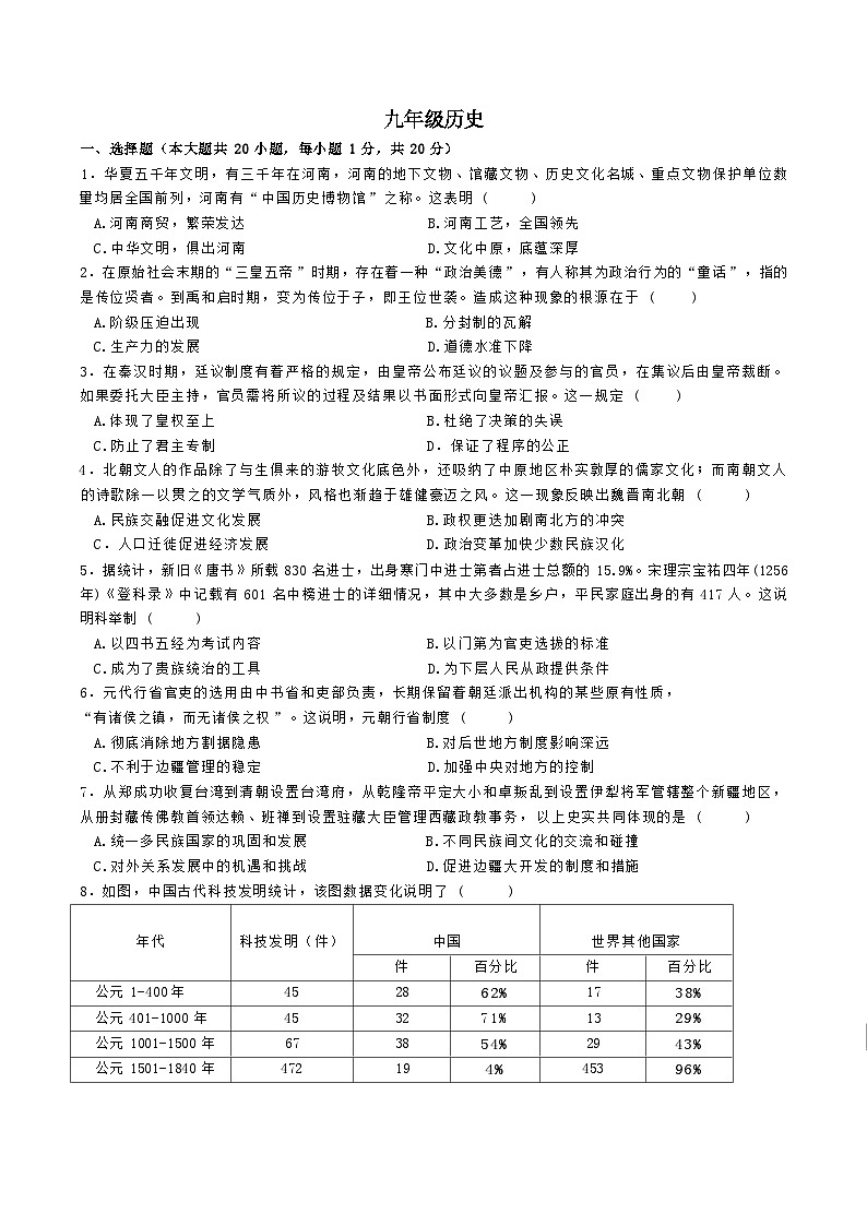 2024年河南省驻马店市第四中学中考模拟预测历史试题第1页