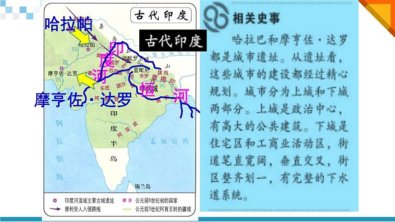 2022人教版初中九年级上册第3课《古代印度》PPT课件第4页