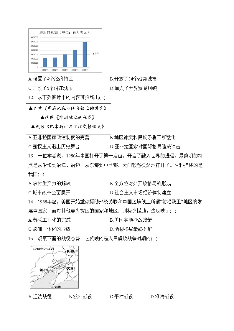 辽宁省铁岭市开原市2024届九年级下学期中考一模历史试卷(含答案)03