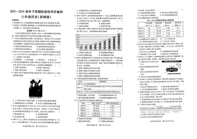 河南省周口市项城市第一初级中学2023-2024学年八年级下学期6月期末历史试题01