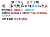 2024人教版初中七年级下册第14课《明朝的统治》PPT课件
