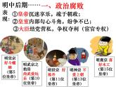 2024人教版初中七年级下册第17课《明朝的灭亡》PPT课件