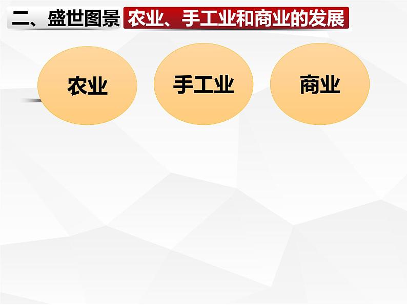 2024人教版初中七年级下册第19课《清朝前期社会经济的发展》PPT课件第7页