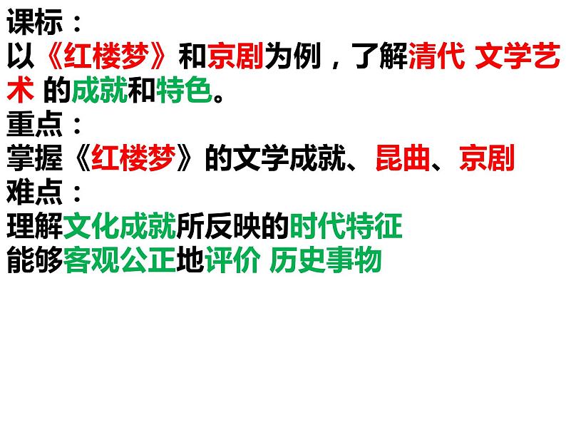 2024人教版初中七年级下册第21课《清朝前期的文学艺术》PPT课件第2页