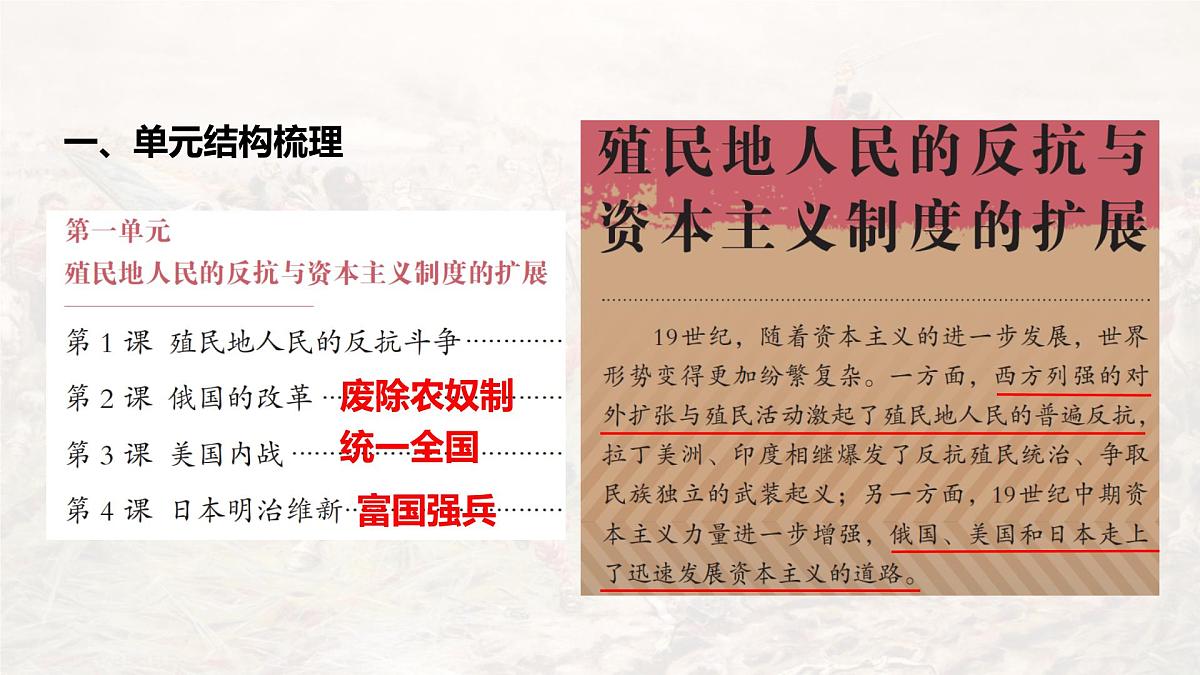 2024成都中考历史复习人教版九下第一单元 殖民地人民的反抗与资本主义的扩展 (课件)第4页