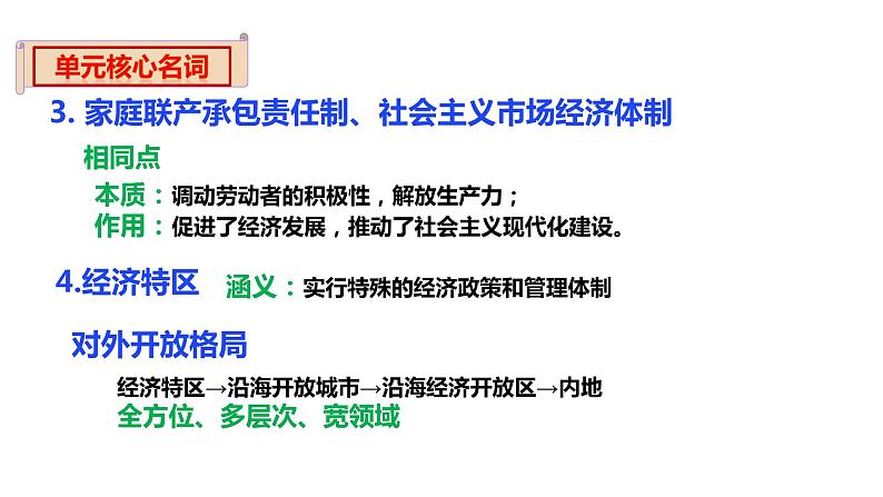 2024成都中考历史复习专题 中国特色社会主义道路 (课件)第7页