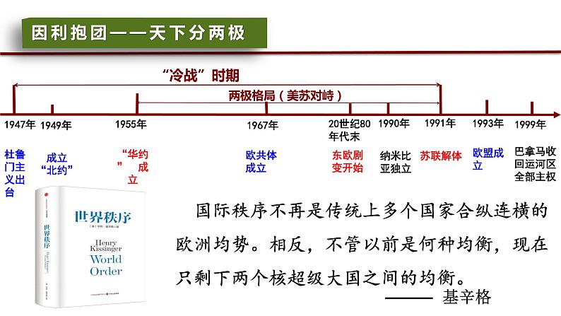 2024成都中考历史复习专题《二战后的世界变化》课件第6页