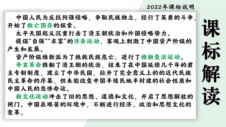 2024成都中考历史复习专题《觉醒年代——把握时代脉搏，探寻救国良方》课件第3页