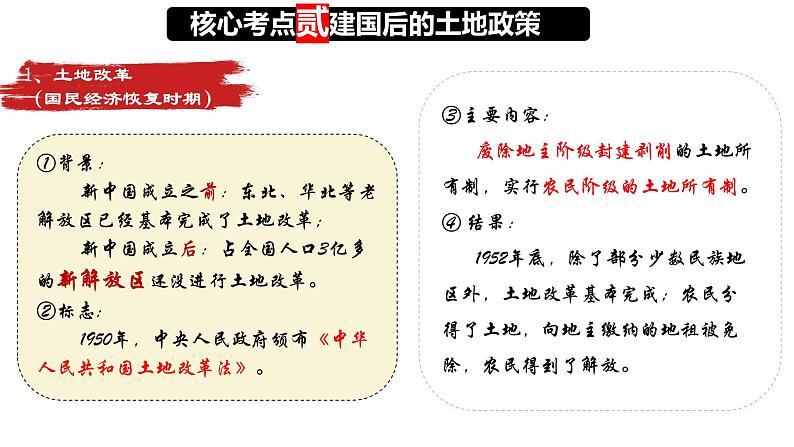 2024成都中考历史复习专题《近现代中国土地制度的演变历程》课件第8页