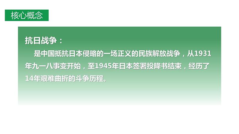 2024成都中考历史复习专题《中华民族的抗日战争》课件第2页