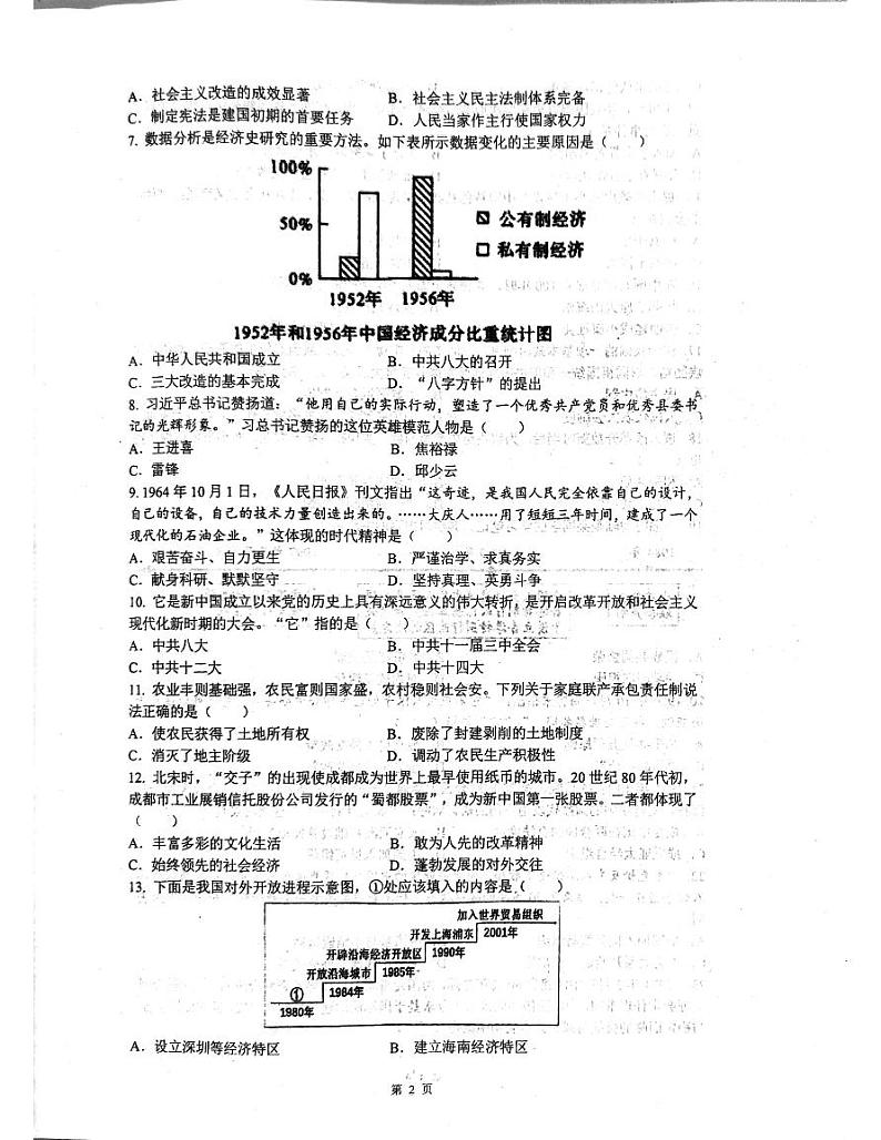 四川省成都市高新技术产业开发区2023-2024学年八年级下学期6月期末历史试题02