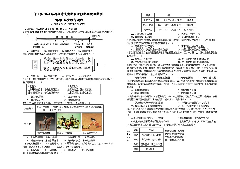 四川省泸州市合江县2023-2024学年七年级下学期期末模拟历史试题第1页