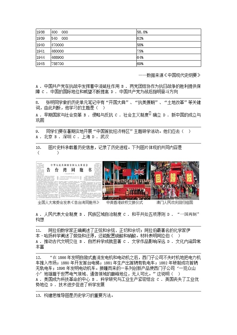 [历史][三模]湖北省武汉市蔡甸区等3地2024年中考试题第2页